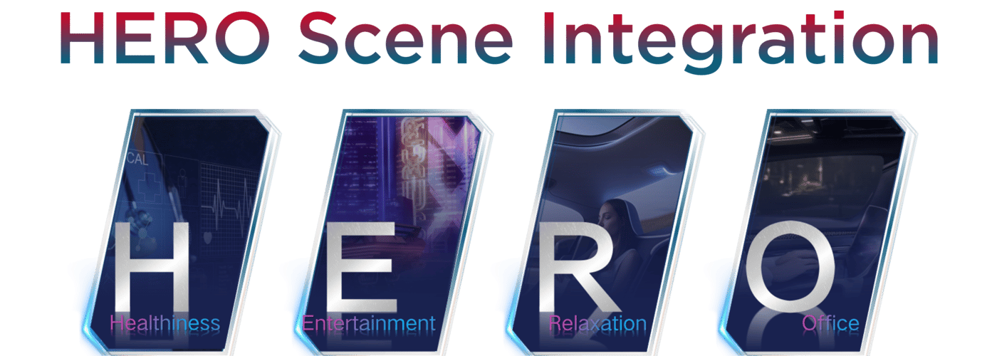 HERO Scene Integration