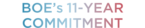 BOE’s 11-YEAR COMMITMENT2