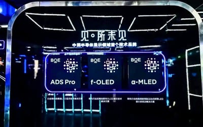 3 Core Display Technology Innovations of BOE | ADS Pro & f-OLED & α-MLED
